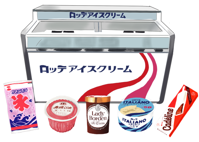 昭和のアイス冷蔵ケース　いろんなアイスがたくさん！
