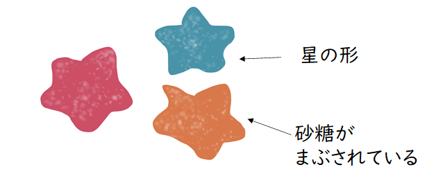 昭和のキキララ　キャンディ　星の形