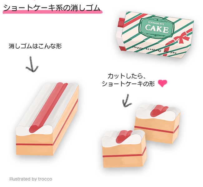 昭和ショートケーキ消しゴム　中身の説明イラスト図