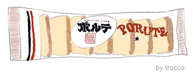 昭和発売当時のポルテの商品イラスト