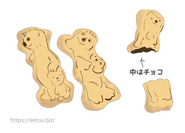 昭和　ロッテ　ラッコの親子　チョコスナック菓子のイラスト