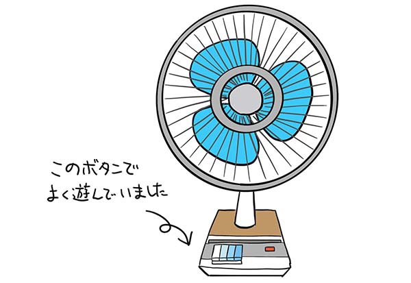 昭和の懐かしい扇風機